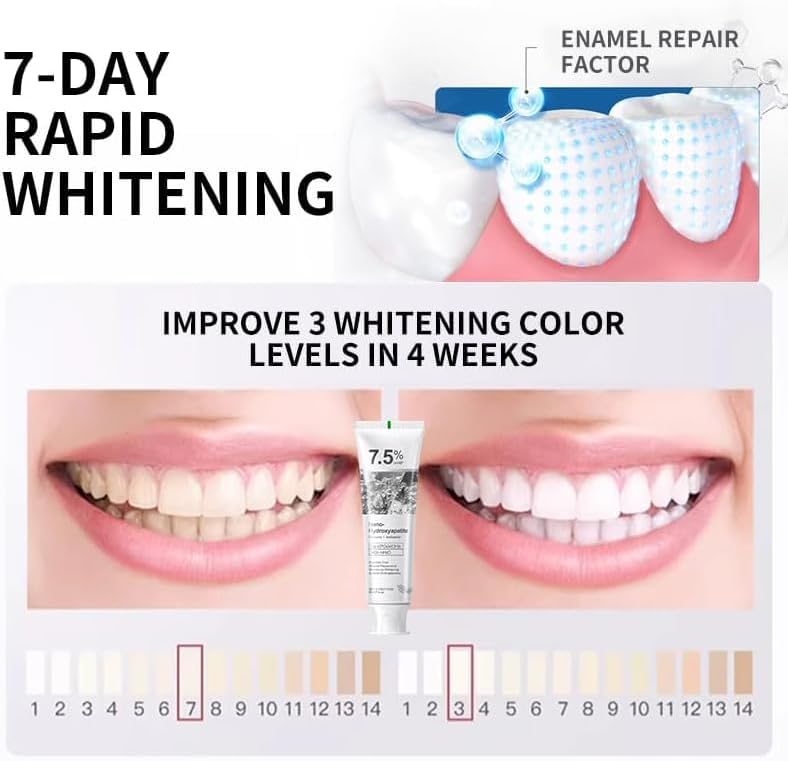2Pcs Hydroxyapatite Toothpaste, 7.5% Nano , Fluoride Free, Tooth Strengthening, Enamel Protection, Mild and Refreshing, Suitable for Sensitive Teeth - OutsideCool