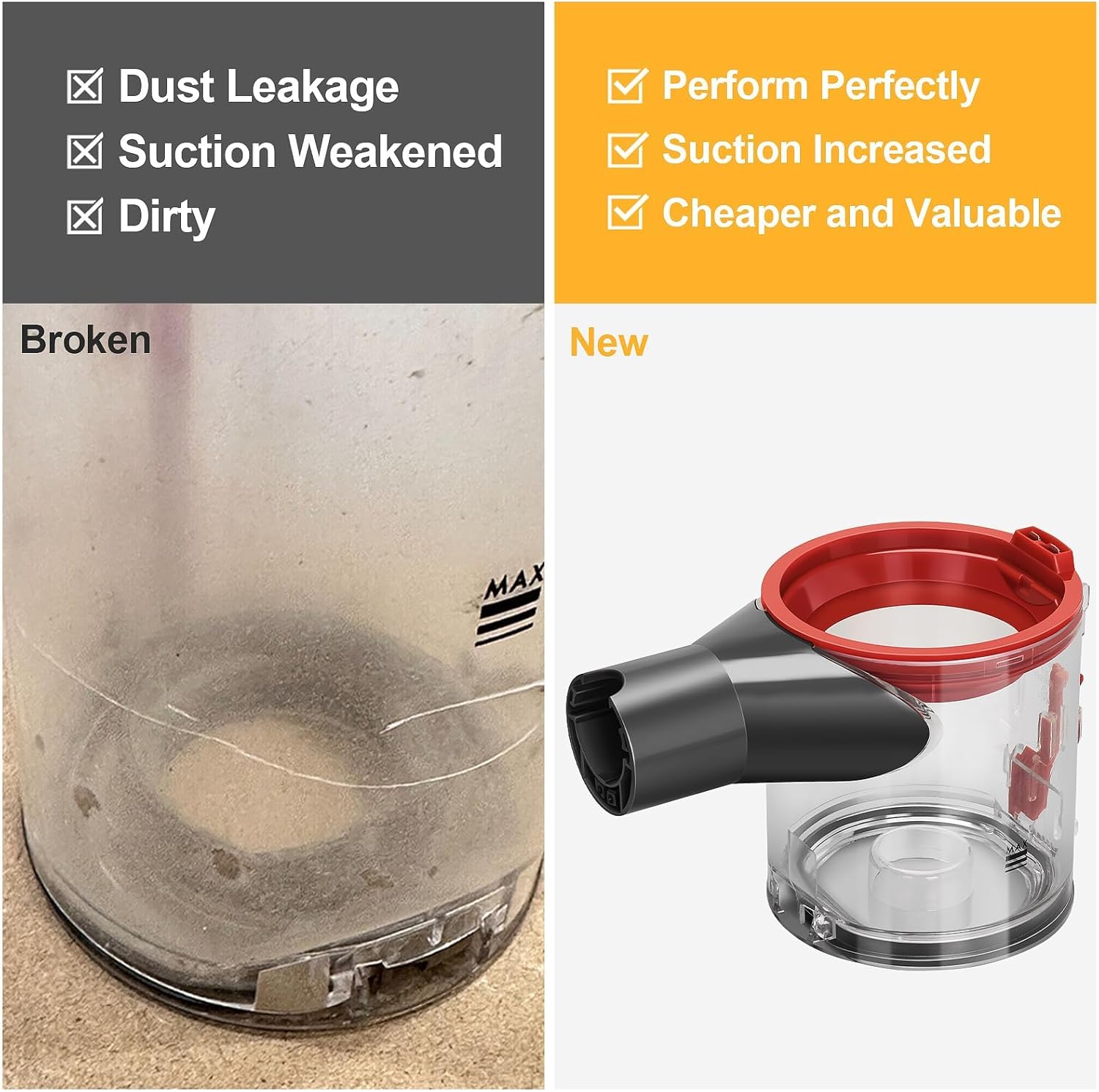 Replacement Dust Bin for Dyson V7 V8 SV10 SV11 Parts Vacuum Canister Replacement for Dyson V8 Attachments Dust Bucket Container Trash Can Dirt Cup Dustbin Part No.967699-01 - OutsideCool