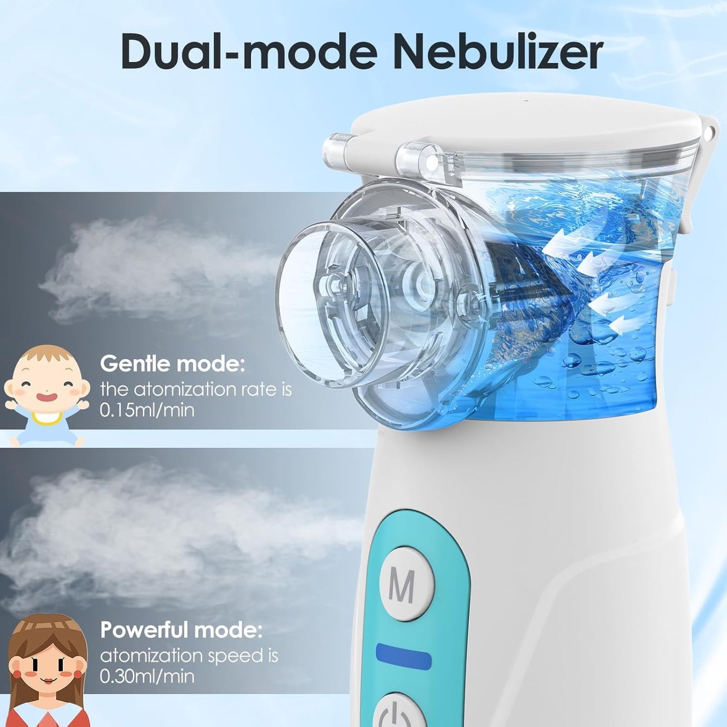 Ultrasonic Nebulizer, Model Ne-520 Portable Nebulizer for Adults and Kids, Nebulizer Machine with Two Modes and Self-Cleaning Function, Breathing Treatment Machine Nebulizer for Travel & Home - OutsideCool