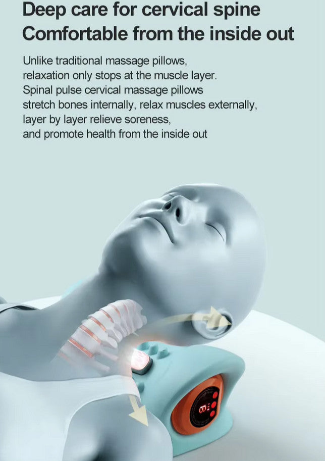 New FisioRest Pro The 5-in-1 Neck Massager - OutsideCool