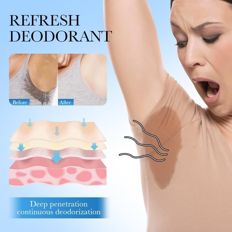 For Kojic Acid Nourishing & Skin Brightening Body Lotion Antiperspirant Deodorant | Clinical Strength Hyperhidrosis Treatment - Reduces Armpit Sweat 1.75 Fl.Oz (1 Pack) - OutsideCool