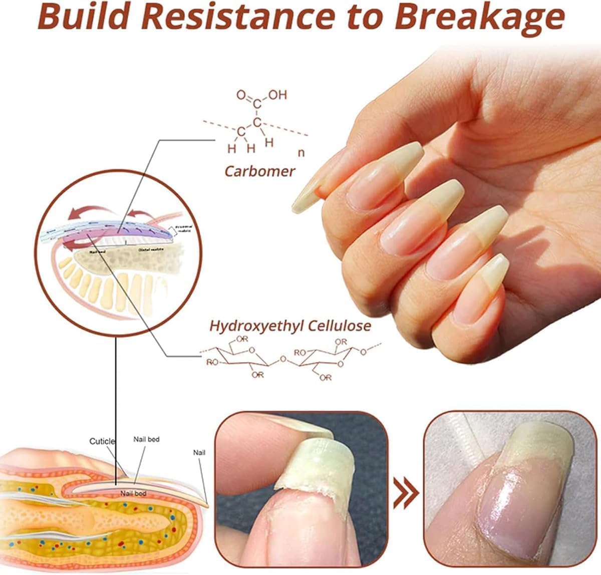 3Pcs Nailplus Strong 7 Days Growth Nail Gel,Nail Growth and Repair Serum,Nail Growth and Strengthener Essence,Nail Strengthener for Damaged Nails - OutsideCool