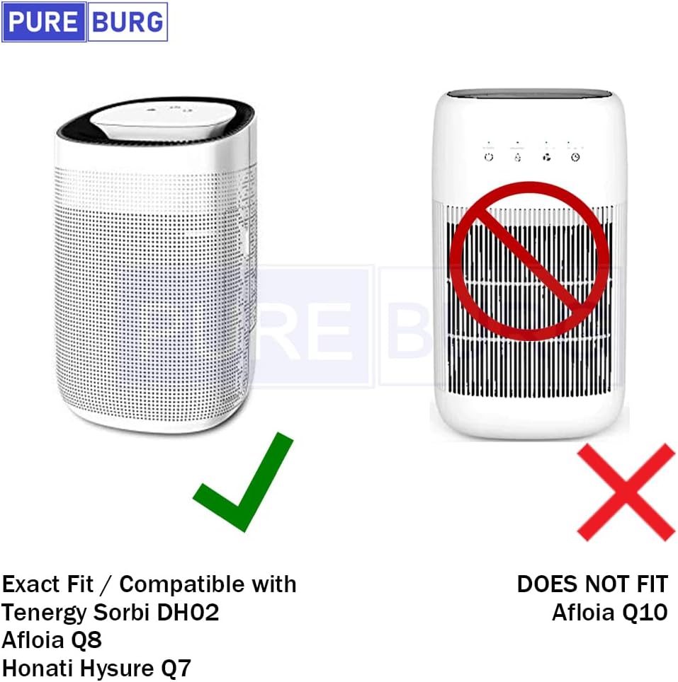 Replacement True HEPA Filters Compatible with Afloia AQ8 Q8/ Honati/Hysure Q7/Tenergy Sorbi Air Purifier & Dehumidifier 2-in-1(1000ML),3-Pack H13 - OutsideCool