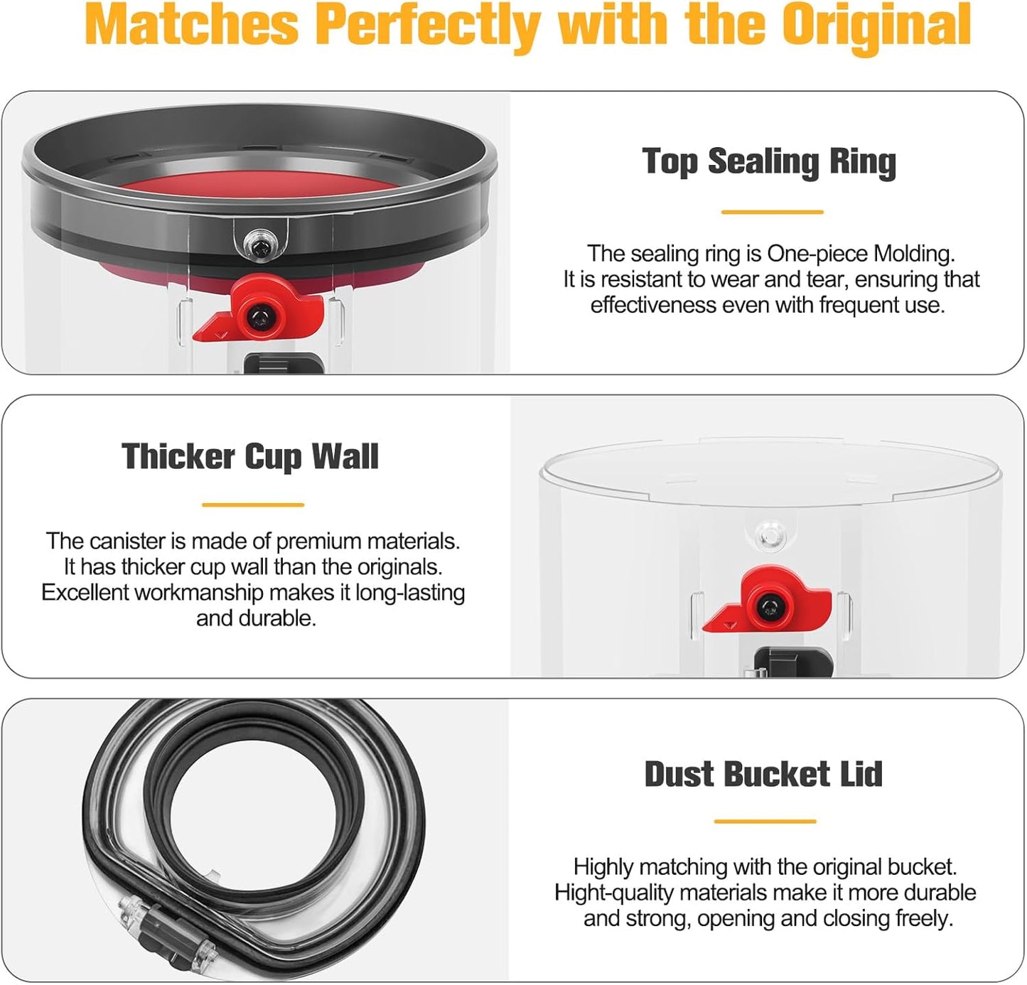 Dust Bin Replacement for Dyson V11 V15 SV14 SV15 SV22 Vacuum Cleaner Canister Bin Bucket Container Replacement Parts for Dyson V11 Large Bin Part No. 970050-01 and 965443-01 - OutsideCool